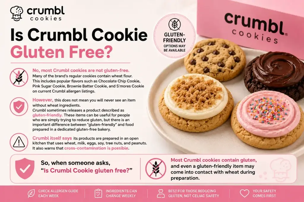 Crumbl Cookie Gluten Free Menu, Gluten-Friendly Options & Allergy Guide 2026 3 Crumbl Cookie Gluten 2
