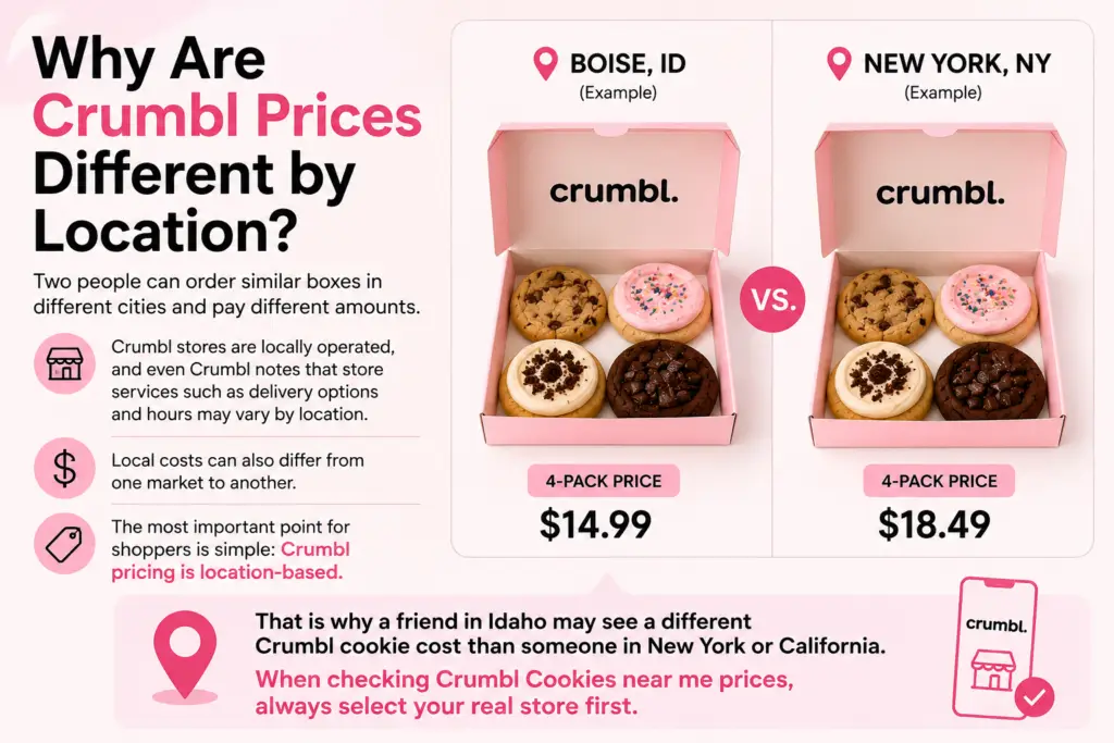 Crumbl Prices Different by Location