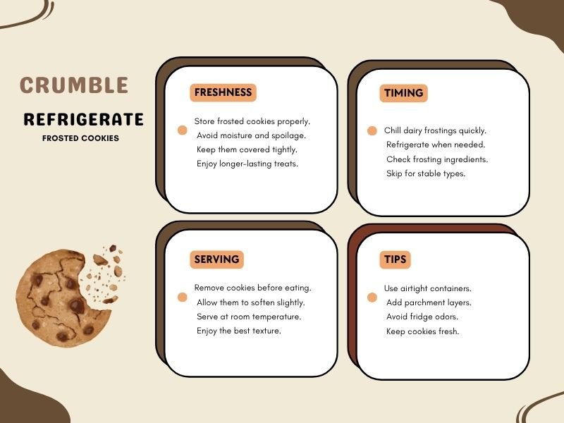 When Should You Refrigerate Frosted Cookies